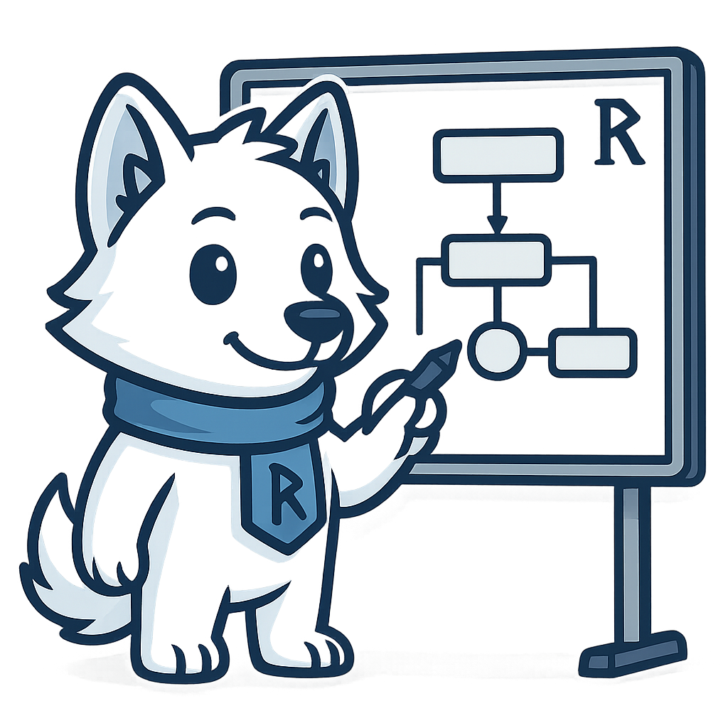 Runiq mascot